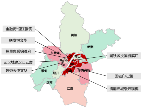 配资股票的合法平台有什么 中西部新开盘谍报：推盘量有所下降，个盘去化良好